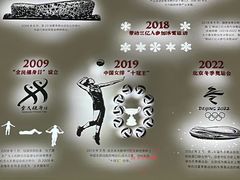 -上海体育博物馆