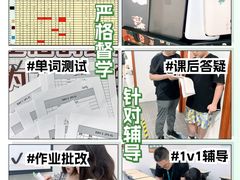 -新东方考研·专升本·四六级(龙子湖校区)