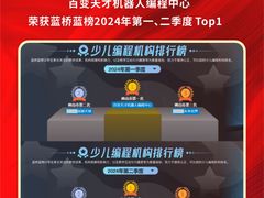 -百变天才机器人编程中心·信奥·无人机·科技特长生(金田广场店)