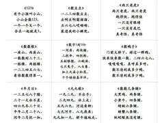 -澳洲袋鼠早教(南二环店)