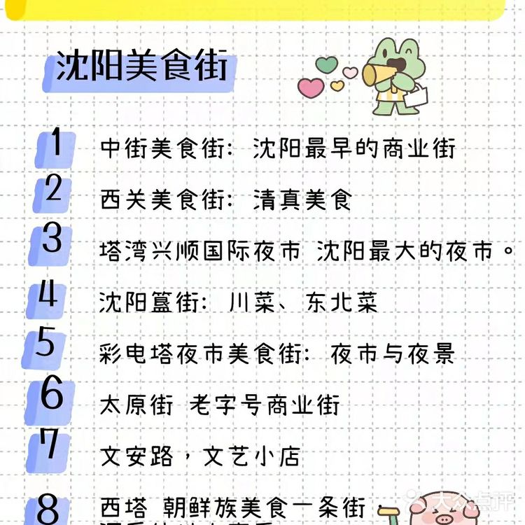 沈阳旅游攻略沈阳地铁景点沈阳行李寄存