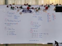 -CrossFit MeWellness