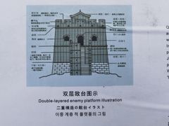 -紫阳古街