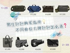 -妃鱼奢侈品回收寄卖(太古汇店)