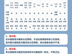 -闽龙广场