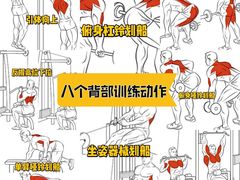 -AC健身·运动康复工作室(千灯湖店)