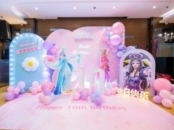 -派对猴生日派对策划(浦东店)