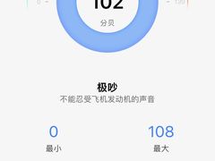 -SFC上影百联影城(八佰伴IMAX店)