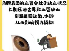 -黑马眼科·近视手术