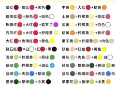 -八哥美术·成人美术画室(总校区)