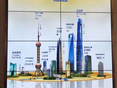 -上海浦东展览馆