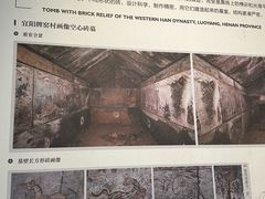 -洛阳古墓博物馆