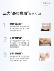 -Fundi张玉珊修身堂·indiba·BTL科技瘦身