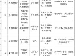 -必点海鲜·海肠捞饭·鲅鱼水饺(滨江道店)