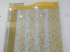 -中国体育彩票(竞彩店)