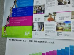 -英孚教育青少儿(河东资深教研中心)