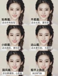 -变美丽半永久纹眉连锁·机器野生眉·洗眉