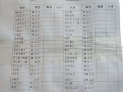 -王老头炒货(天坛东路店)