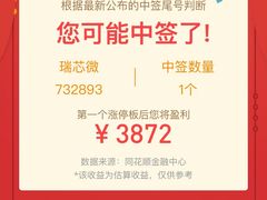 -上海证券交易所(上海证券大厦北塔店)