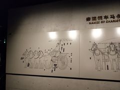-秦始皇帝陵博物院-丽山园