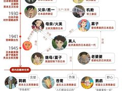-百丽宫影城(ifc商场店)