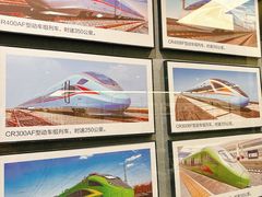 -中国铁道博物馆(正阳门馆)