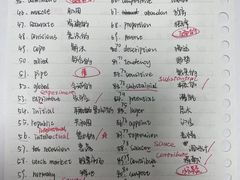 -新航道雅思托福·留学·考研培训(人民广场校区)