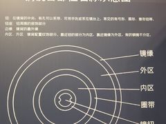 -北京周口店北京人遗址博物馆