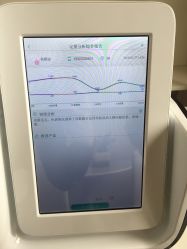 -VE专注问题肌&科学美肤中心