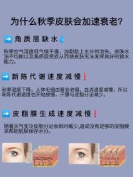 -天其美科学美肤·生发健康管理