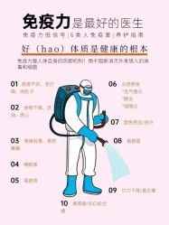-Dr.林醫生产后修复·超级店(南京江宁同曦店)