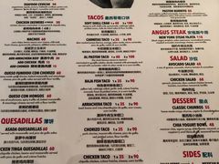 -Luchador摔跤手墨西哥餐厅(恒宇广场店)