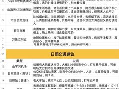 -日照海滨国家森林公园