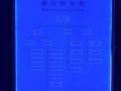 -吉林市博物馆
