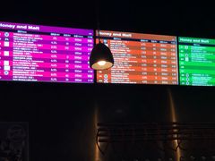 -蜜和麦精酿啤酒吧honey&malt(桐梓林店)