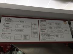 -复旦大学附属华山医院(总院)