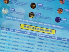 -万达茂商场(南京仙林店)