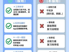 -新东方·考研·四六级·专转本(全民校区)