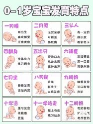 -琅悦月子会所(香格里拉旗舰店)