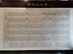 -清代四川贡院