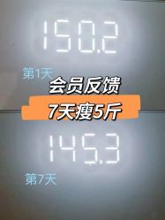 -Lily纤美·科技减脂中心