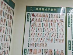-通透堂中医·精准推拿(旗舰店)