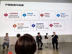 -上海电影博物馆