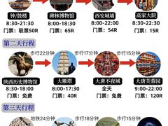 -西安钟楼