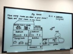 -沃尔得国际英语(泉城路校区)