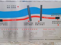 -图们国门景区