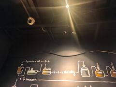 -麦凯伦烧烤·精酿超级工厂店(金桥总店)