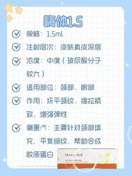 -北京爱育华医院-医疗美容科