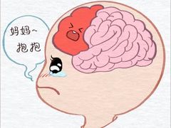 -壹点灵·心理咨询中心(中山公园店)