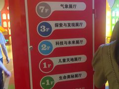 -佛山科学馆